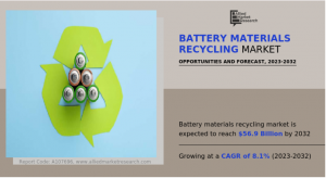 battery-materials-recycling