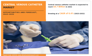 Central Venous Catheter Market