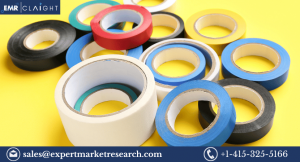 Adhesive Tapes Market