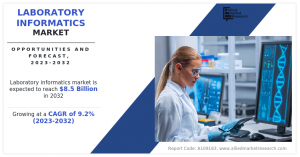 Laboratory Informatics Market Forecast: Soaring Towards $8.5 Billion by 2032