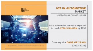 IoT in Automotive Market Size