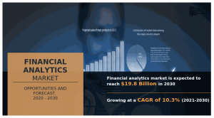 financial-analytics-market