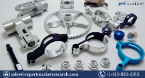 Automotive Aluminium Market