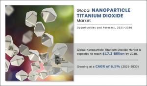 Nanoparticle Titanium Dioxide Market Outlook - 2021-2030
