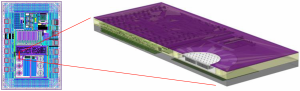 Nanusens pressure sensor with detection circuitry (right) created within the CMOS layers of an ASIC (left)