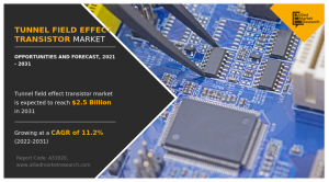 Tunnel Field Effect Transistor Market Growth