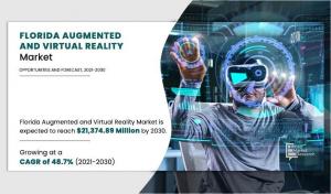 Florida Augmented and Virtual Reality Market Reach to USD 21.37 Bn by 2030 | Top Players such as