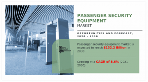 passenger-security-equipment-market