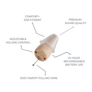 Pure CIC Rechargeable OTC Hearing Aid