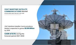 vsat-maritime-satellite-communications-market