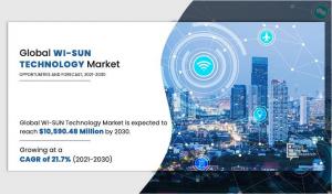 wi-sun-technology-market