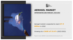 Aerogel Market