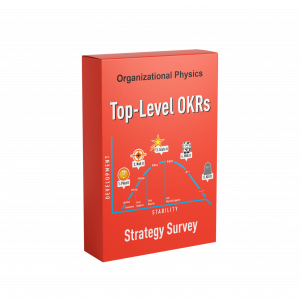 Top-Level OKRs Strategy Survey (SWOT Part 2)