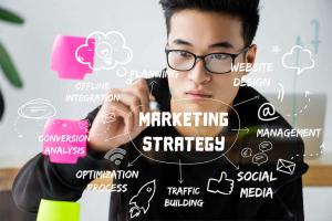 OURACO Online Marketing Strategy