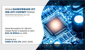 Narrowband IoT (NB-IoT) Chipset Industry 2021 – 2030