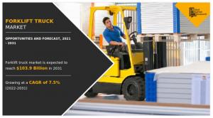 Forklift Truck Industry