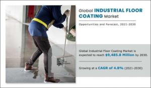 Industrial Floor Coating Market 2030