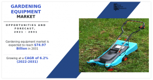 Gardening Equipment Market Research