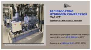 Reciprocating Hydrogen Compressor Market 2032