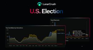 LunarCrush Launches Groundbreaking Polling Innovation for the U.S. based on Social Media Data