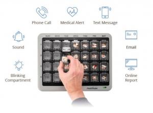 Pill Dispensers Market