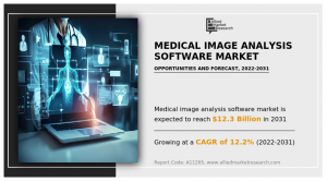 Medical Image Analysis Software Market Surges with Cloud-Based Solutions | CAGR of 12.2%