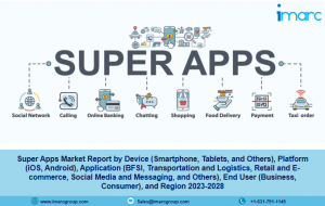 Super Apps Market to Worth US$ 267.4 Billion by 2028 | With a Striking 28.2% CAGR – IMARC Group