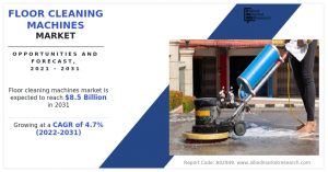 Floor Cleaning Machines Market Opportunities, Value, Future Prospects and Trends To 2031