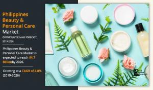 Philippines Beauty & Personal Care Market Size Forecasted to Grow at 4.8% CAGR, Reaching USD 4.7 Billion By 2026