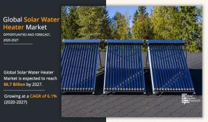 Solar Water Heater