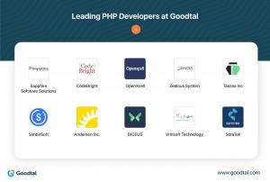 PHPDevelopers