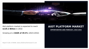 aiot-platform-market