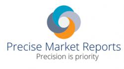 Product Lifecycle Management Software Market