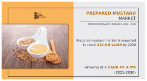 prepared mustard market