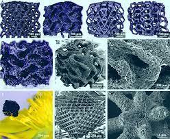 3D Graphene Market Trend