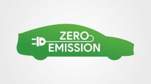 Zero Emission Vehicle Market
