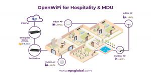 EPS Global OpenWiFi Bundle