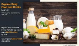 Organic Dairy Food and Drinks 