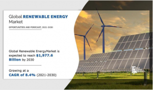 renewable-energy-market