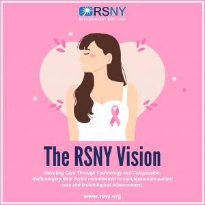 The RSNY Vision