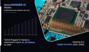 Rugged IC Market