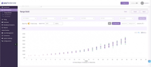 Screen shot of the salary range builder in the Payfederate app