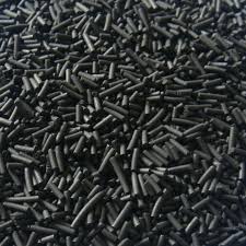 Carbon Molecular Sieves Market Share