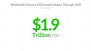 Financial Impact of AI to Grocery Industry