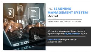 U.S. Learning Management Systems Market to Generate .9 Billion by 2031- Growth Drivers and Future Scenarios