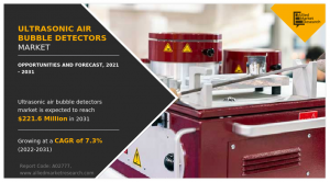 Ultrasonic Air Bubble Detectors Market Trends