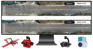 DaaS-based CfSM (Car-free Street Mapping) solution │Courtesy of 4S Mapper