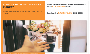 Flower Delivery Services -amr -1
