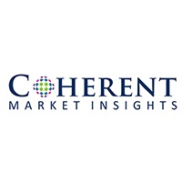 Coherent Market Insights