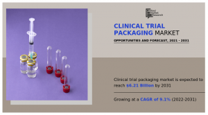 Clinical Trial Packaging Market 2031